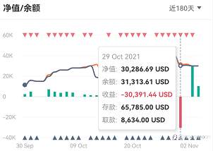 一名吃瓜群众的自白