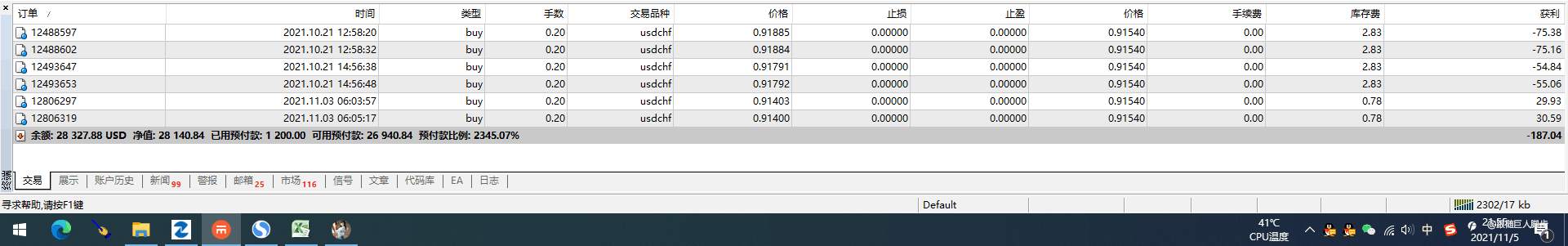 第一季完美收官42%月收益创新记录