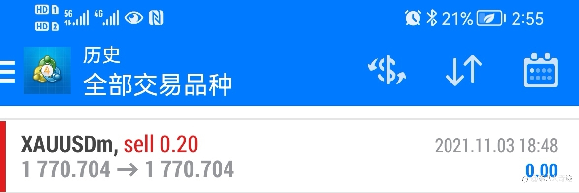 第八大奇迹第二单(平保离场耐心等待新的交易信号出现)