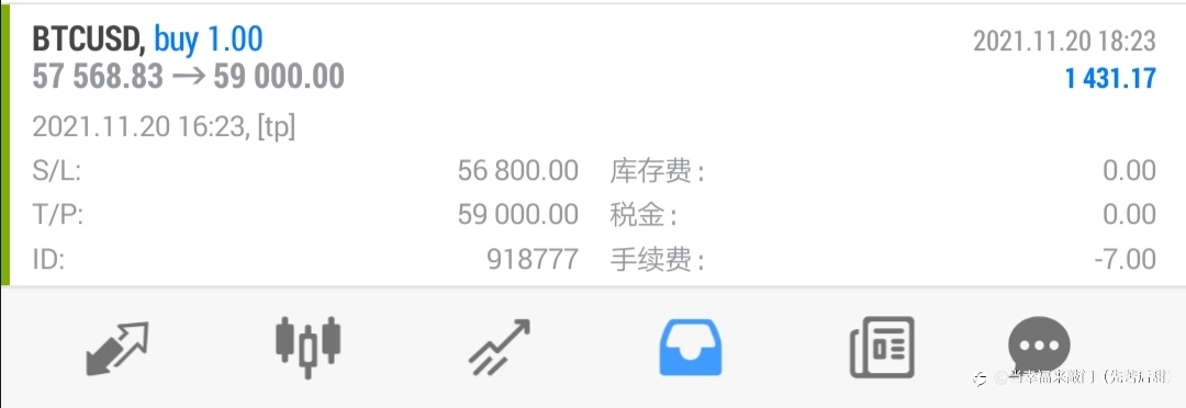 昨晚熬夜看比赛,顺便做了一个比特币神单!得来全不费功夫!