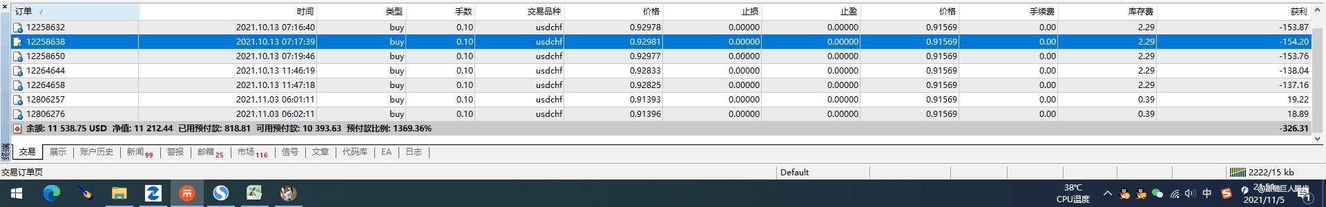 第一季完美收官42%月收益创新记录