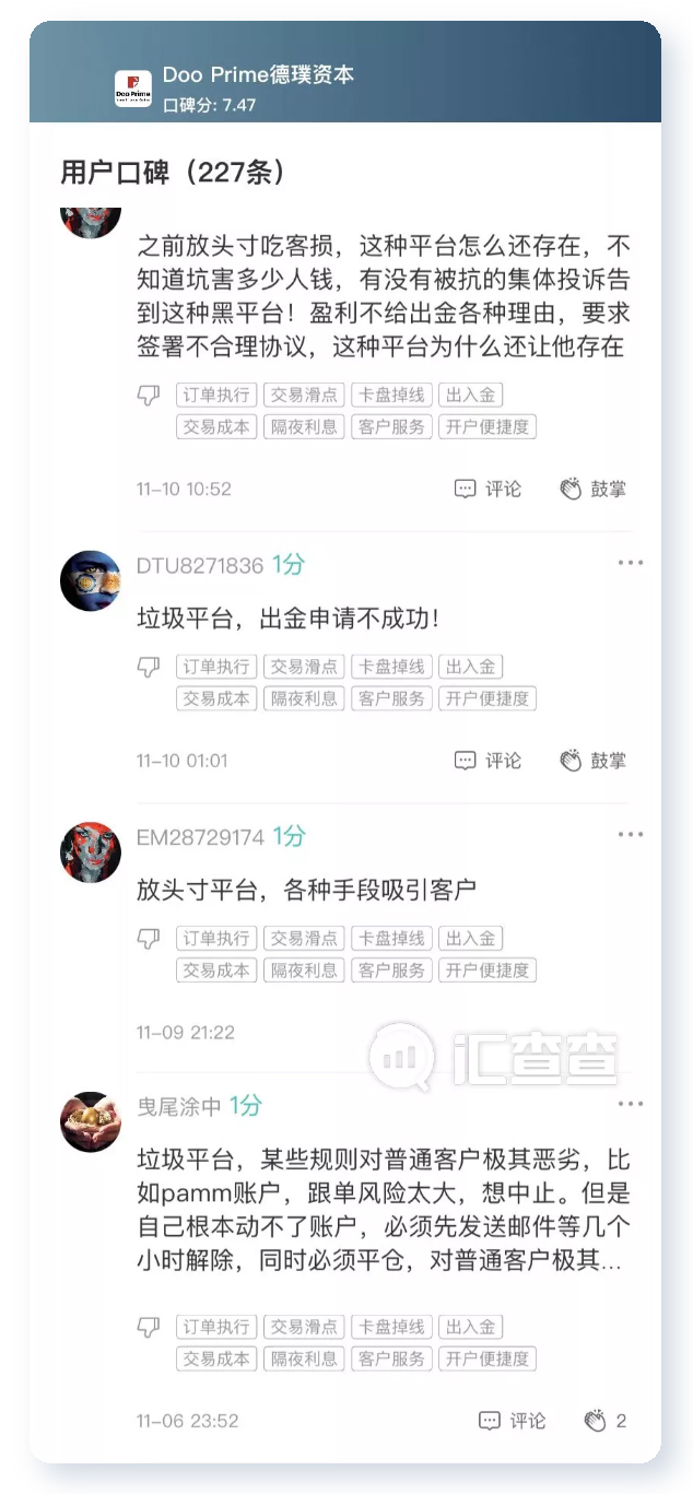 汇查查周榜出炉,老牌交易商深陷信誉危机