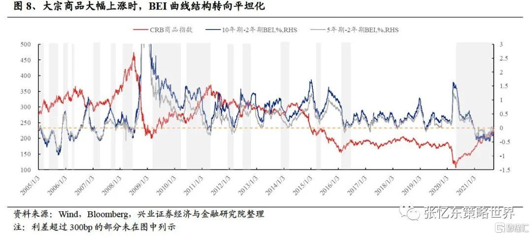 黄金的投资价值如何？