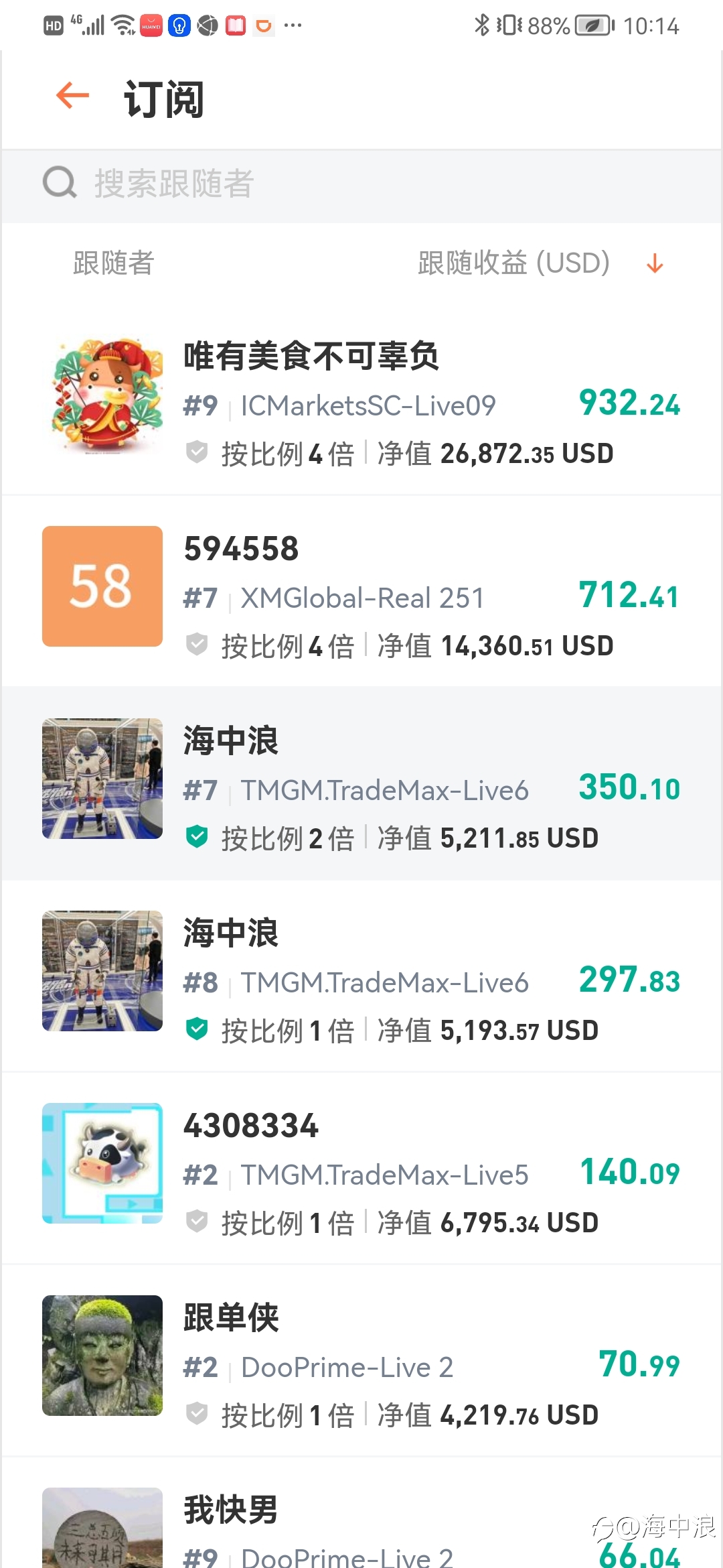 数据说明一切,订阅费都是浮云
