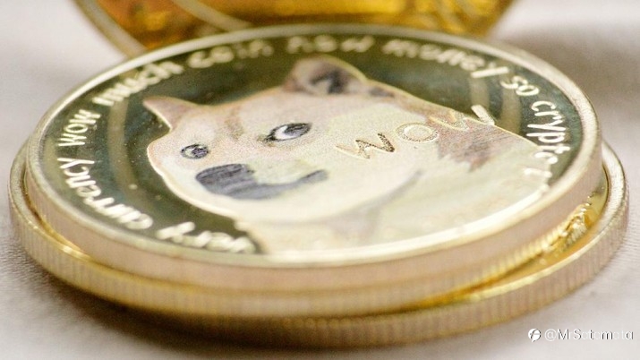 Bitcoin-Ethereum Melemah Namun Harga Dogecoin-Shiba Inu Justru Melambung