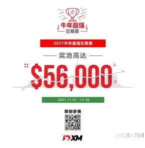感恩节！感恩有您，XM回馈有礼！