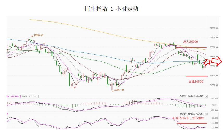 MultiBank大通金融快讯|英国央行公布利率决议在即,注意市场波动