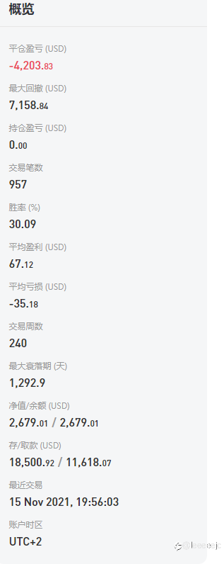 谁来拯救我