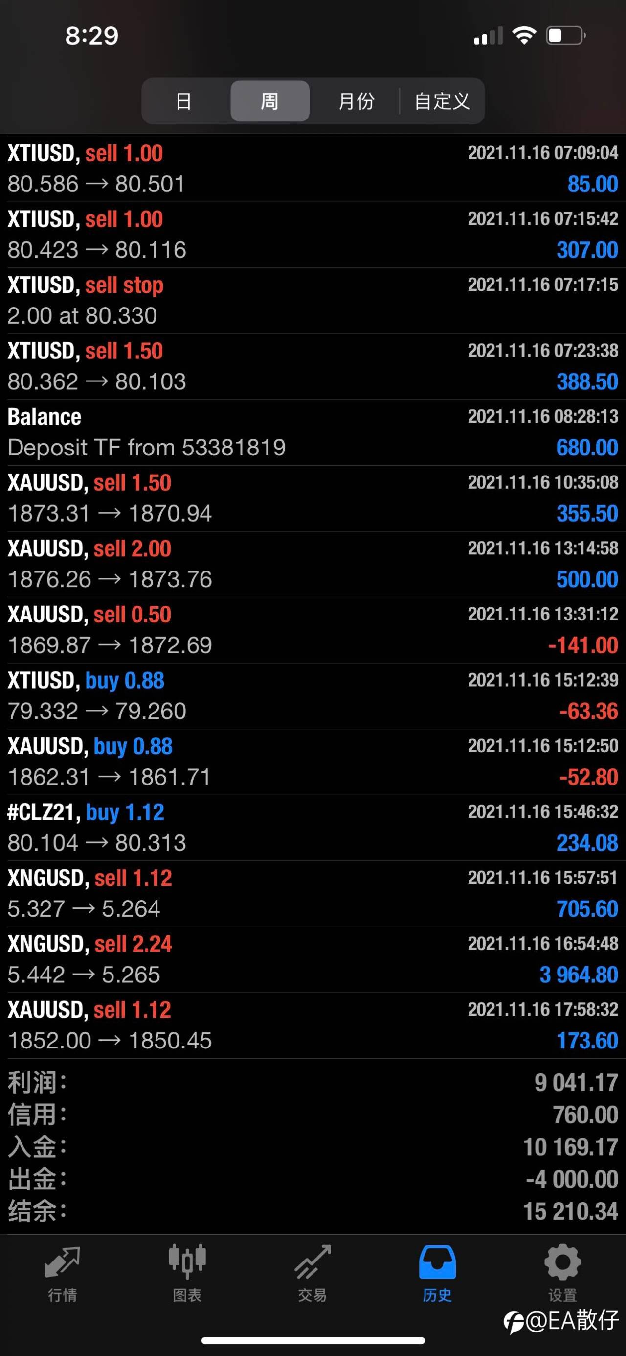 feed-image-0