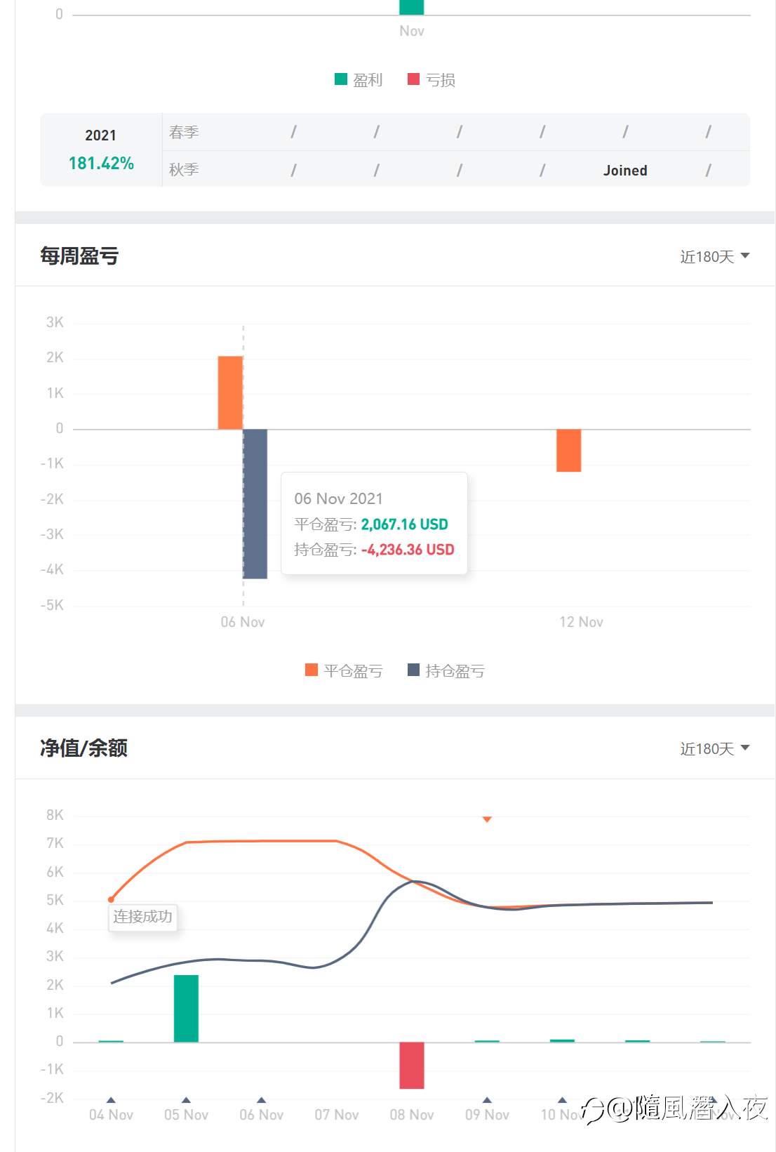 从未见过这么不要脸的人