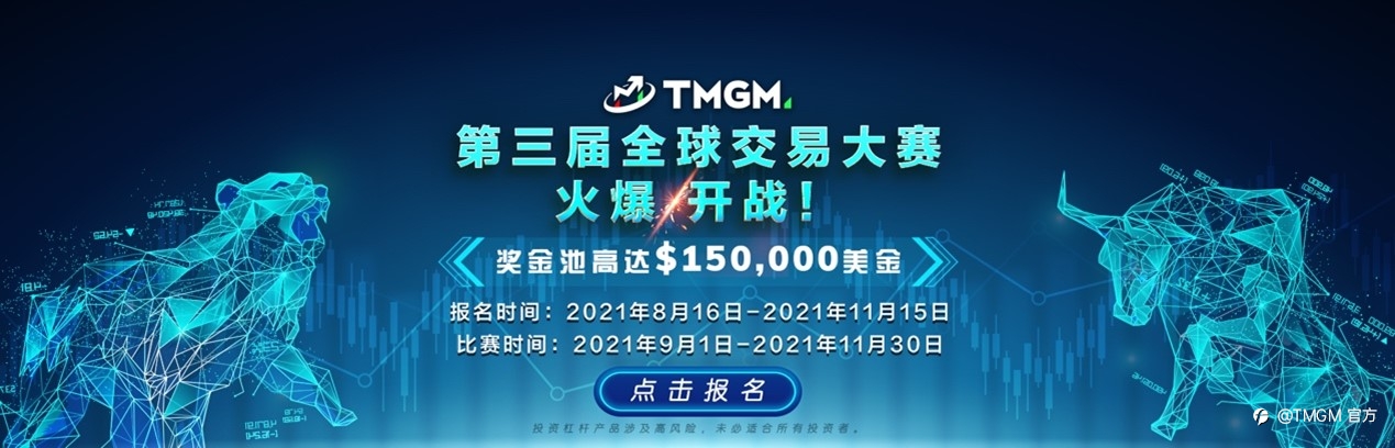 战鼓响起!第三届TMGM全球交易大赛进入最后冲刺阶段,最高盈利率突破5000%誓要锁定冠军