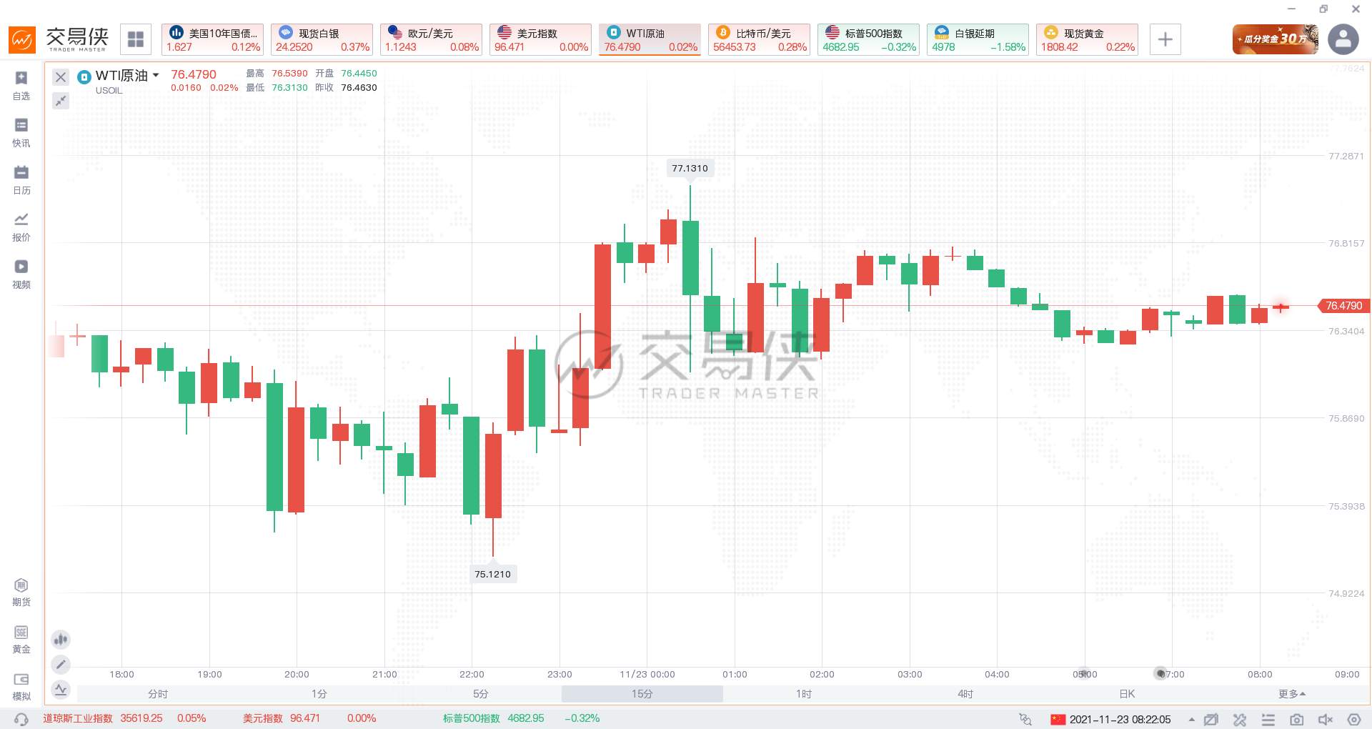 美国料宣布联合他国投放油储,欧佩克+警告将重估增产计划