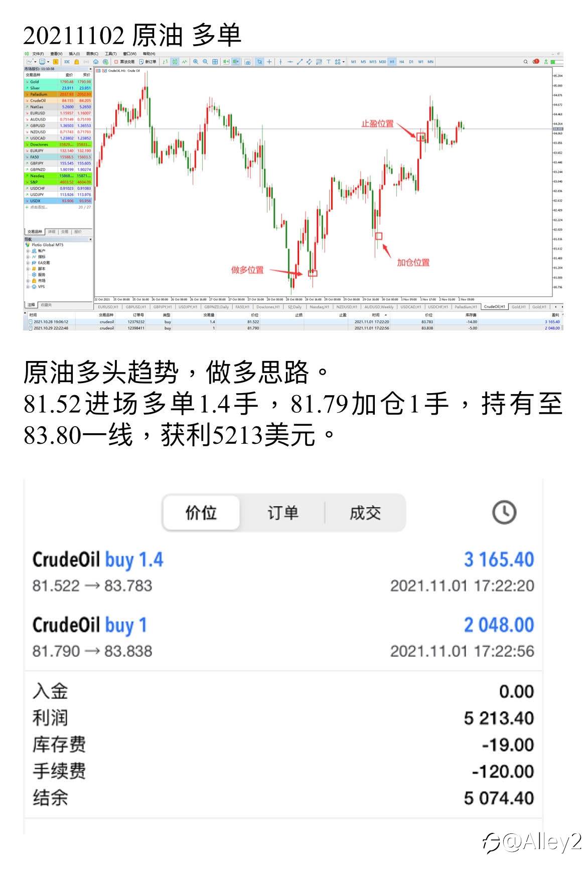 11.2 百利好黃金交易