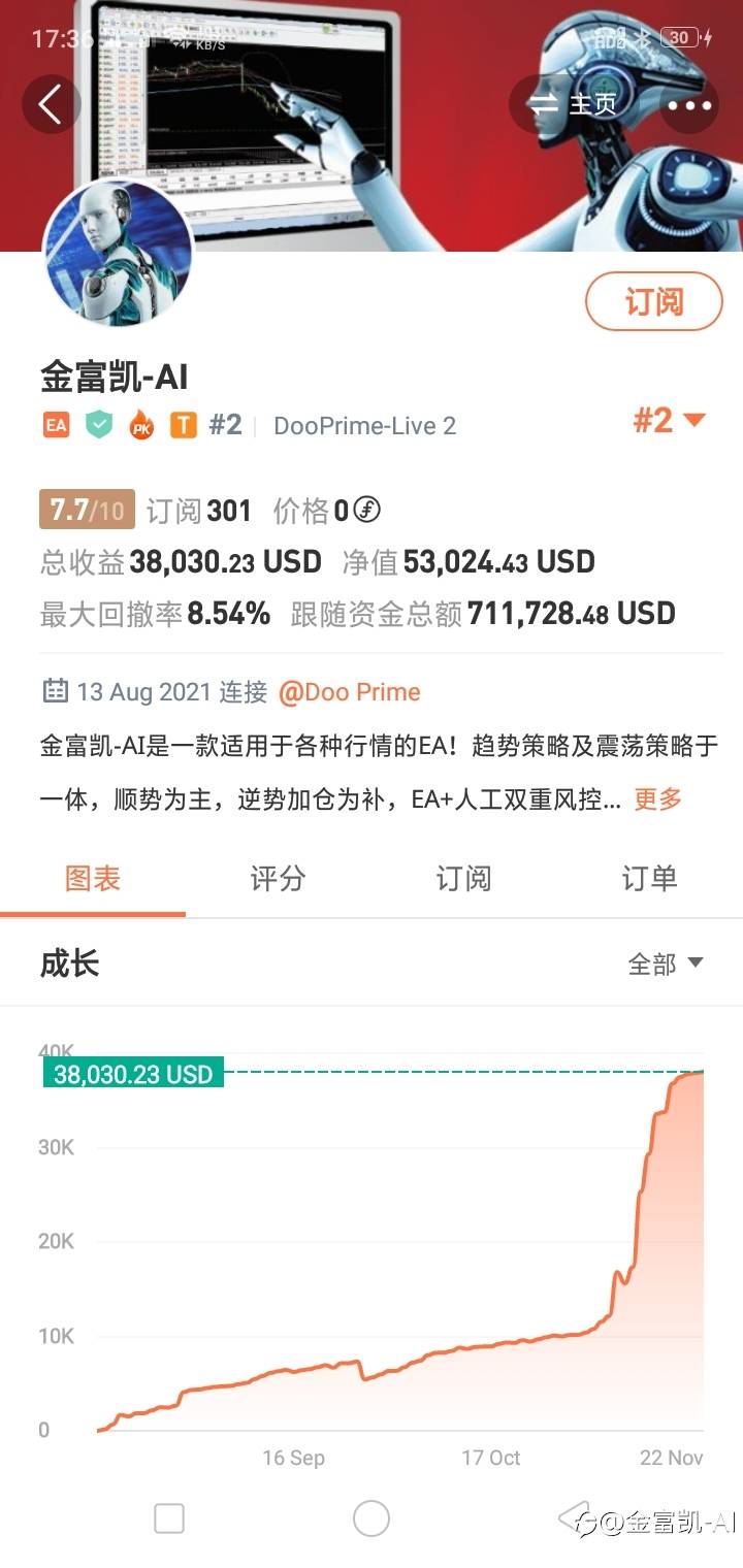 金富凯-AI…团队