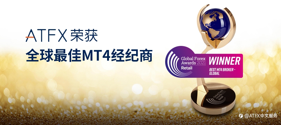 再获权威认可!ATFX荣获“全球最佳MT4经纪商”殊荣