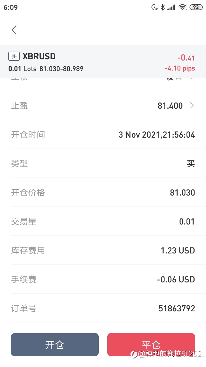 周三,三倍过夜利息费赚的真多