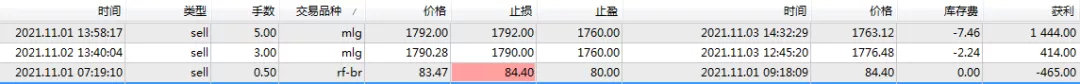 美联储官宣：正式缩债