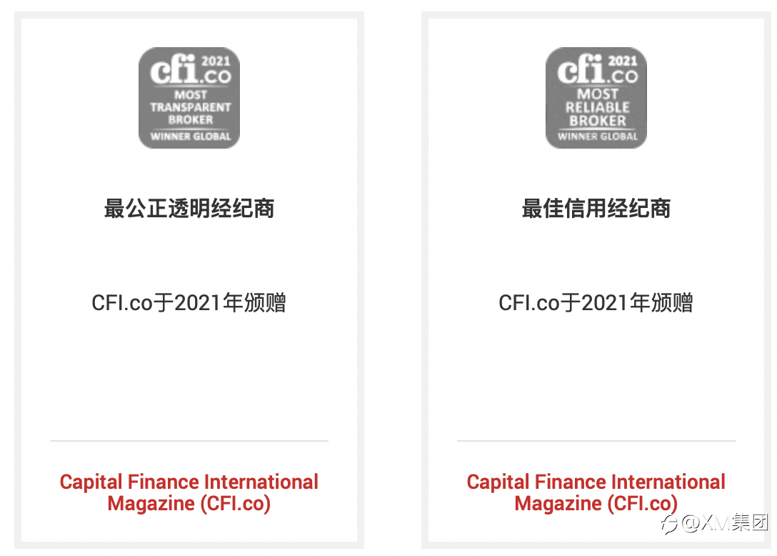 XM 荣获CFI 2021颁赠双奖项!