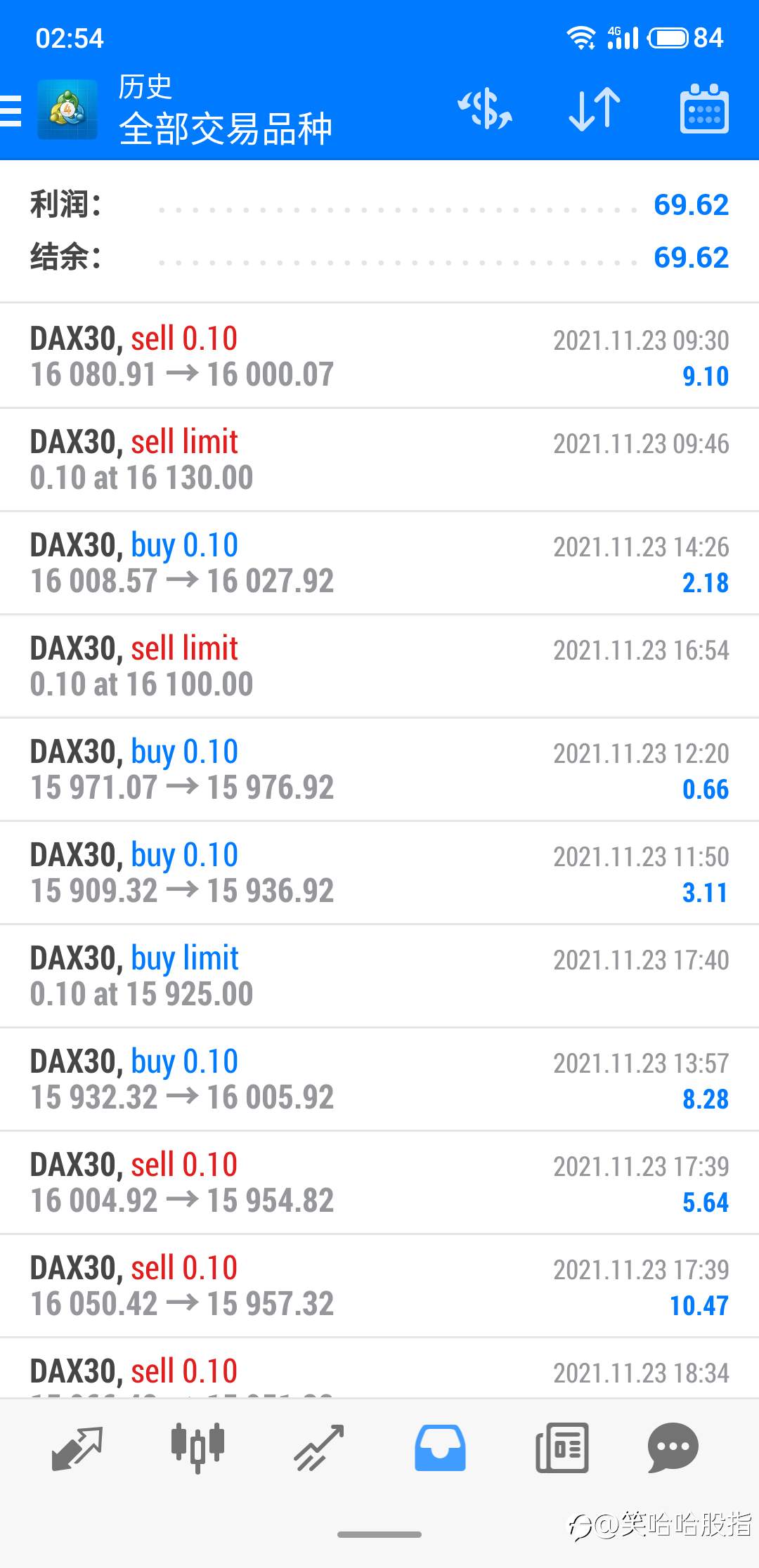 3号账户每天更新~11月24日