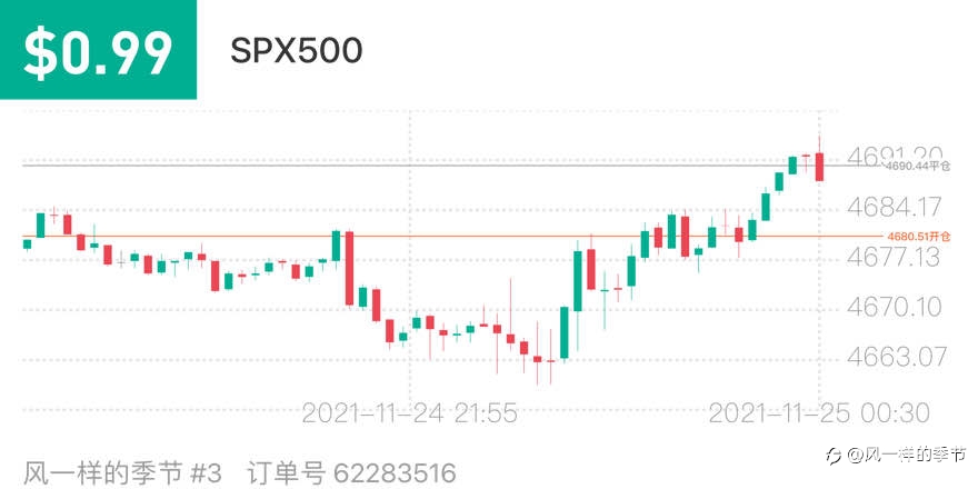 129647103