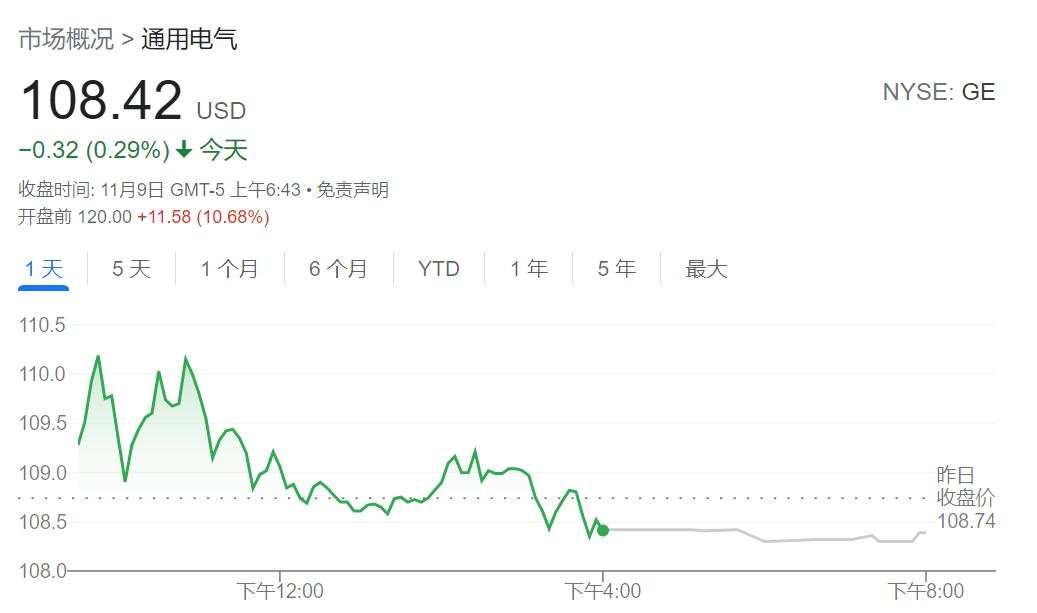 通用电气 韦尔奇 业务 杰克 公司 分拆