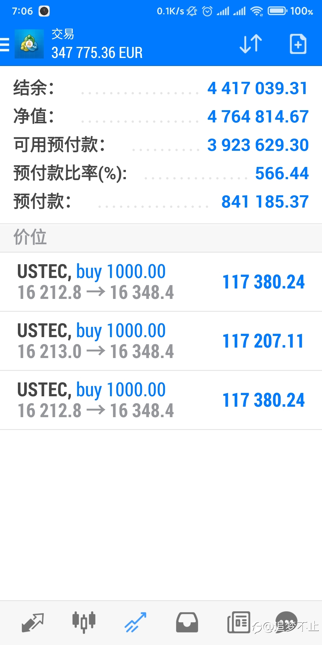 复利的魅力