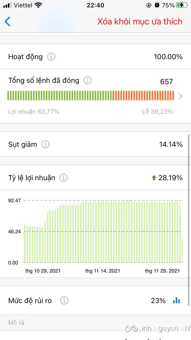 feed image
