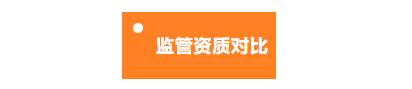 汇查查：FCA公布11月黑名单，共新增102家未授权平台