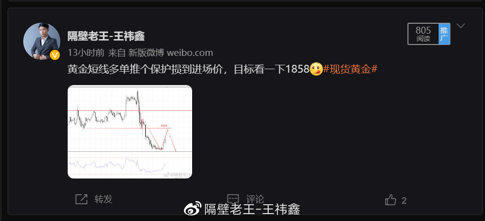 2021-11-17-日内交易总结~追踪！