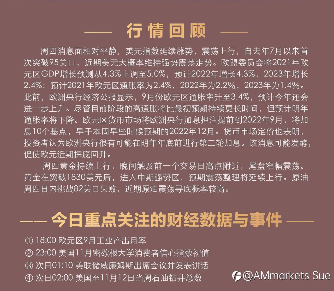 11.12AMMARKETS分析报告(非美超跌,黄金中期筑底,剑指前高)