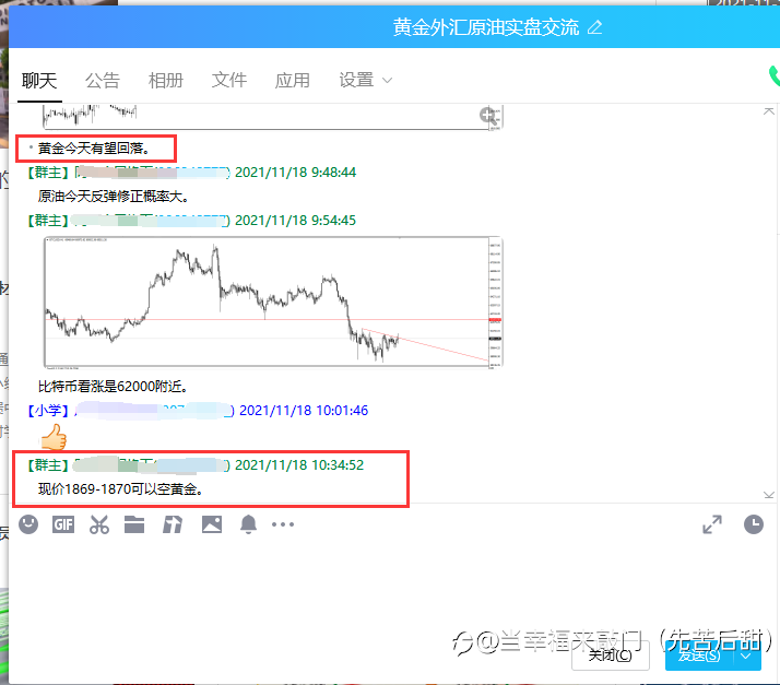 黄金空单已经进场。