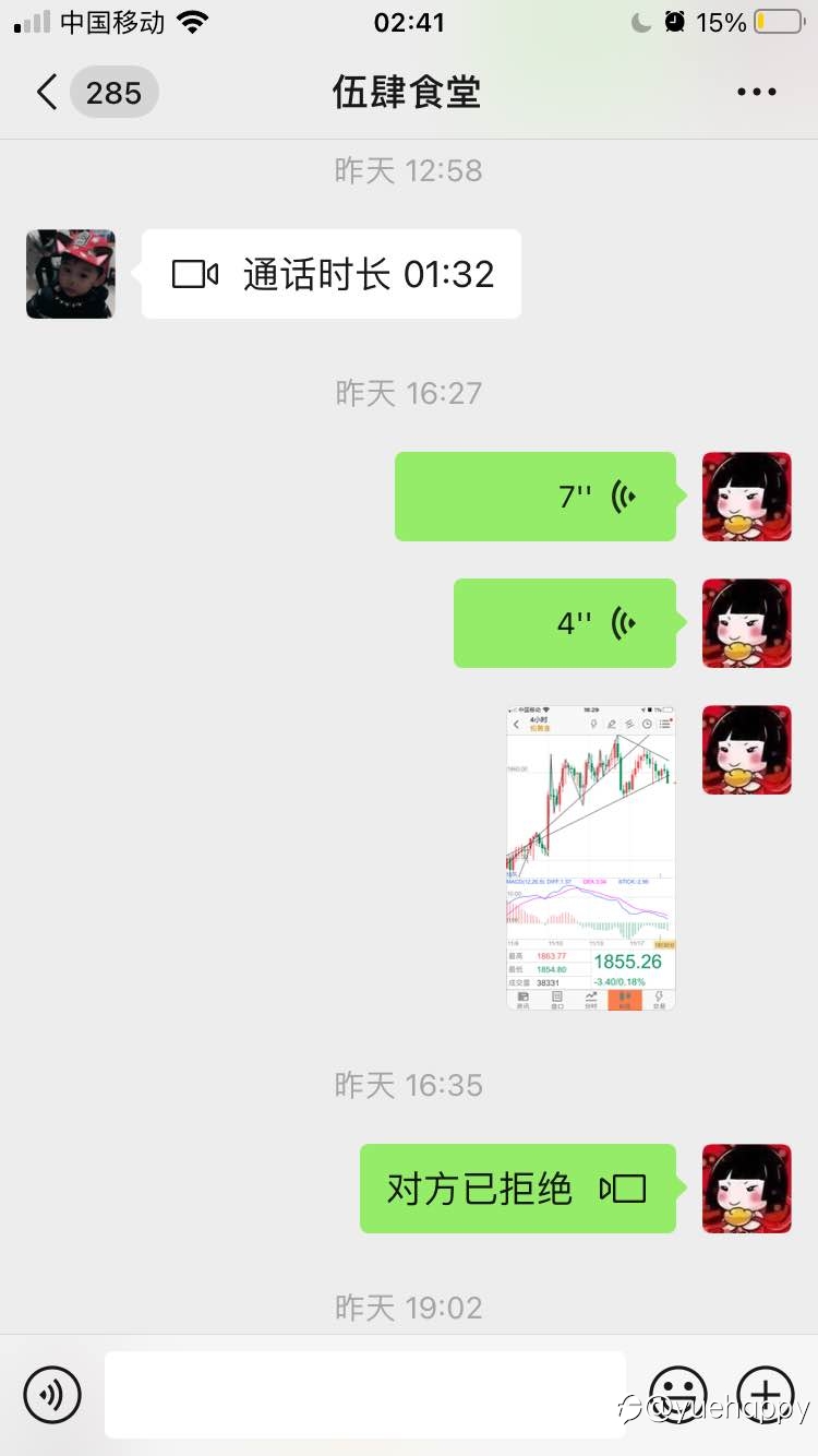 2021.11.19 打卡 我不能永远当救火队员