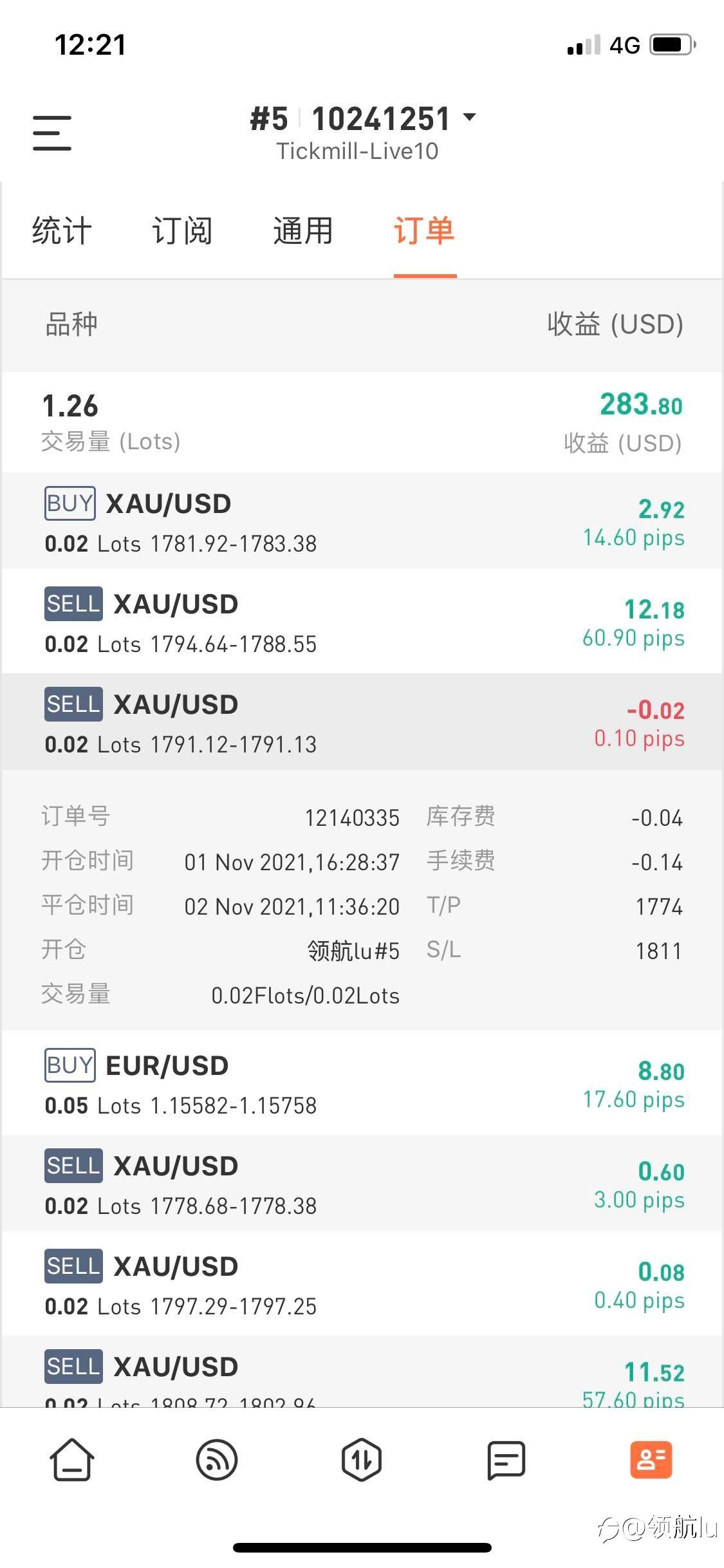 昨天跟单系统出问题了吗?