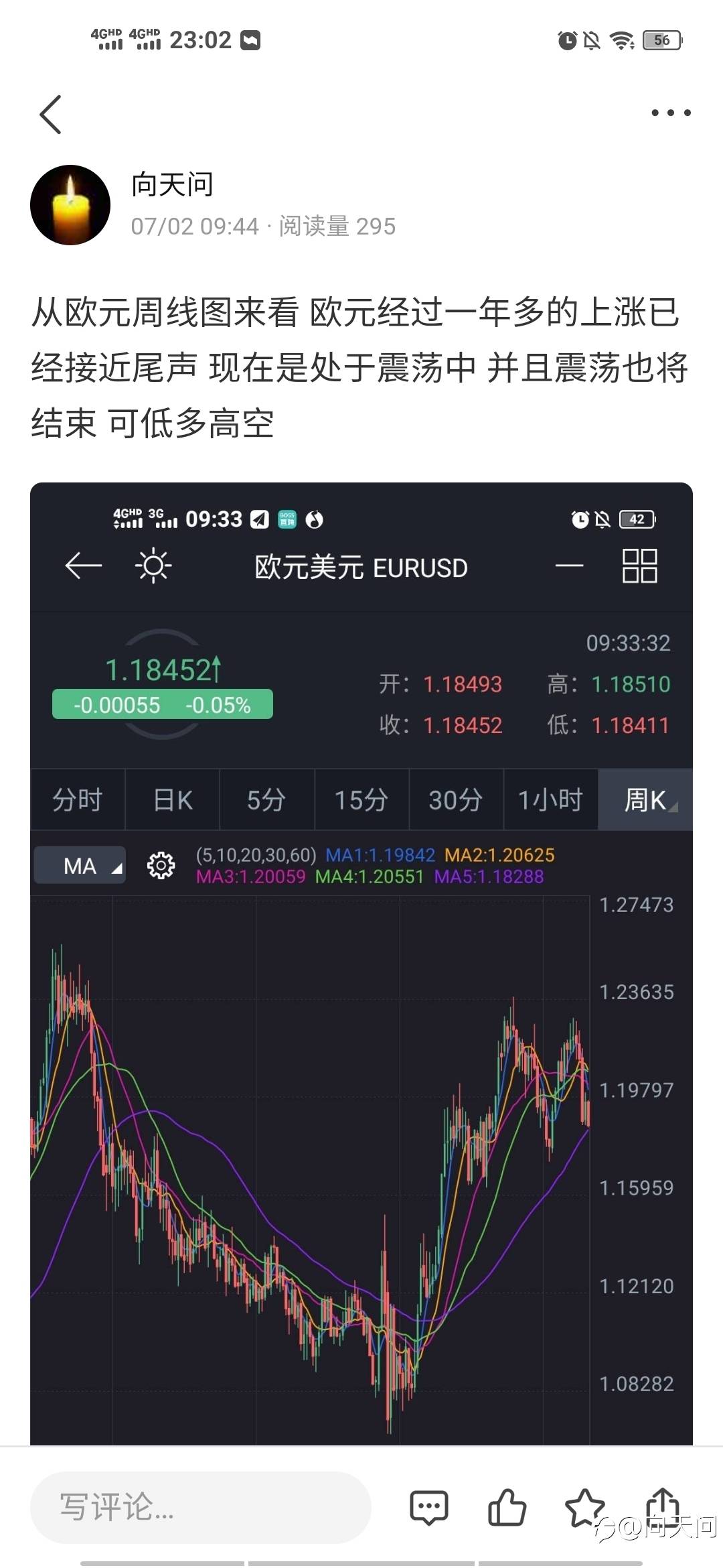 feed image