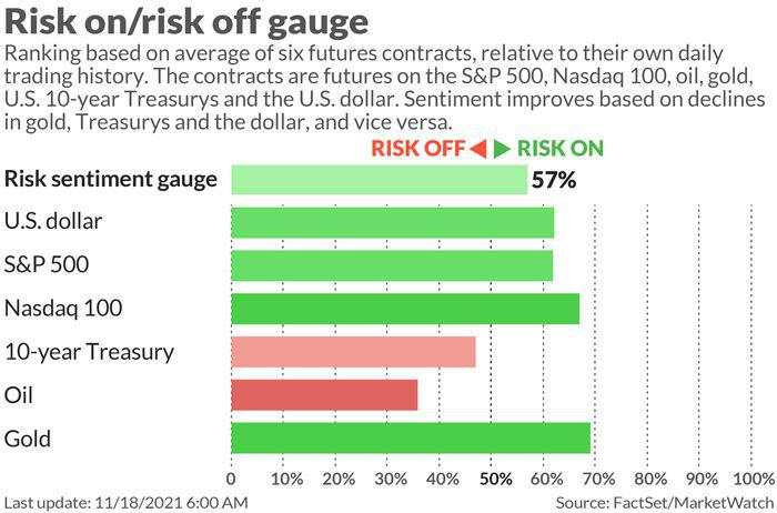 Record selling by insiders is setting up stocks for a big fall, says contrarian investor