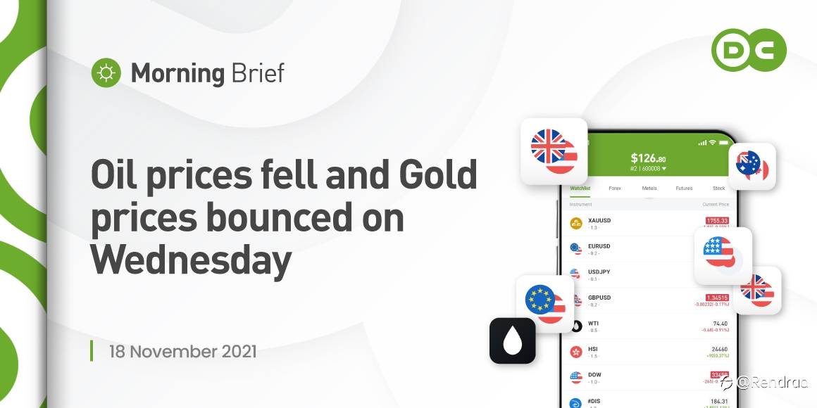 Morning Briefing 18 November 2021