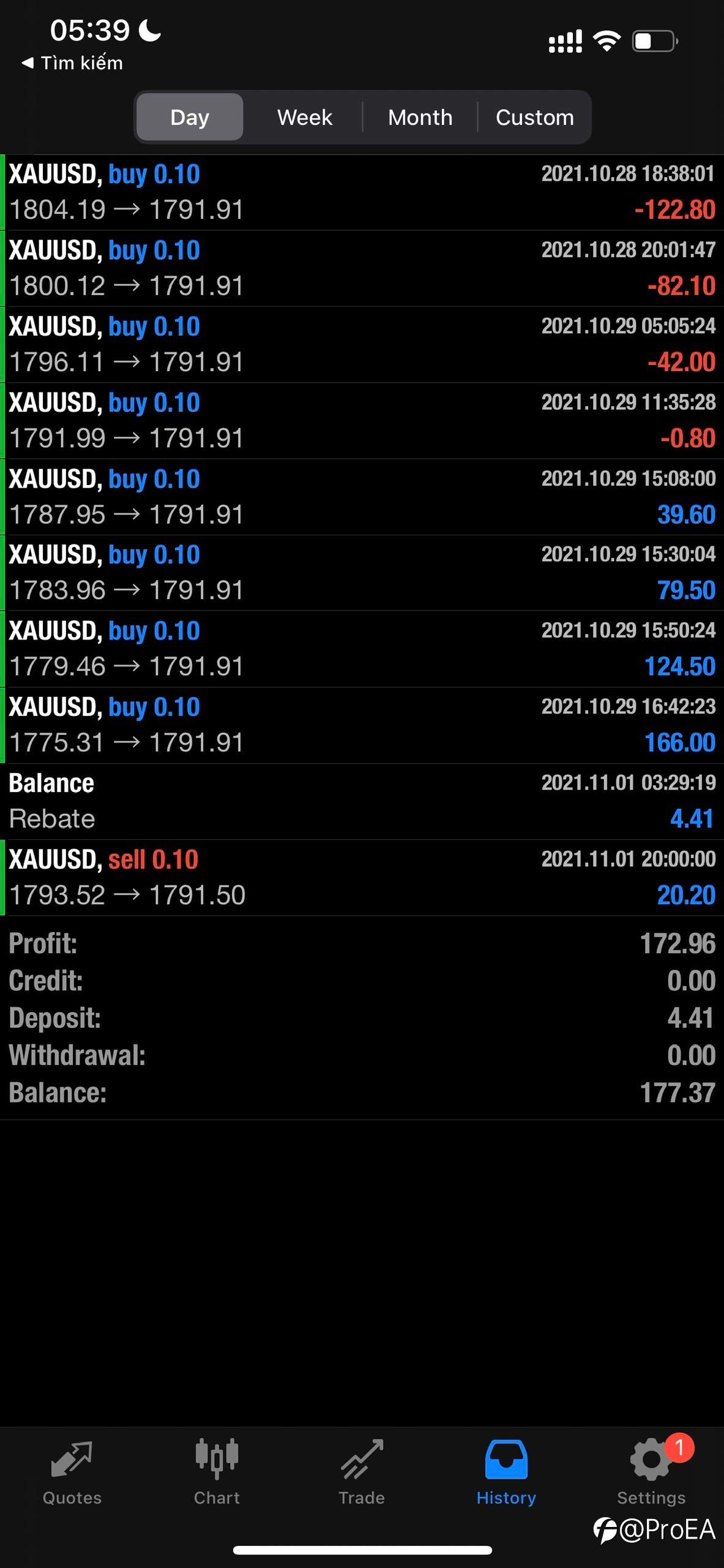 feed-image-0