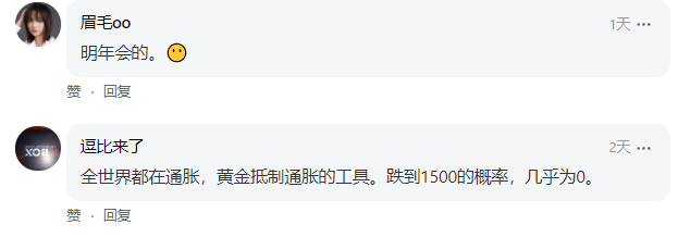 有奖投票丨来自社区用户的提问:黄金明年会到1500吗?