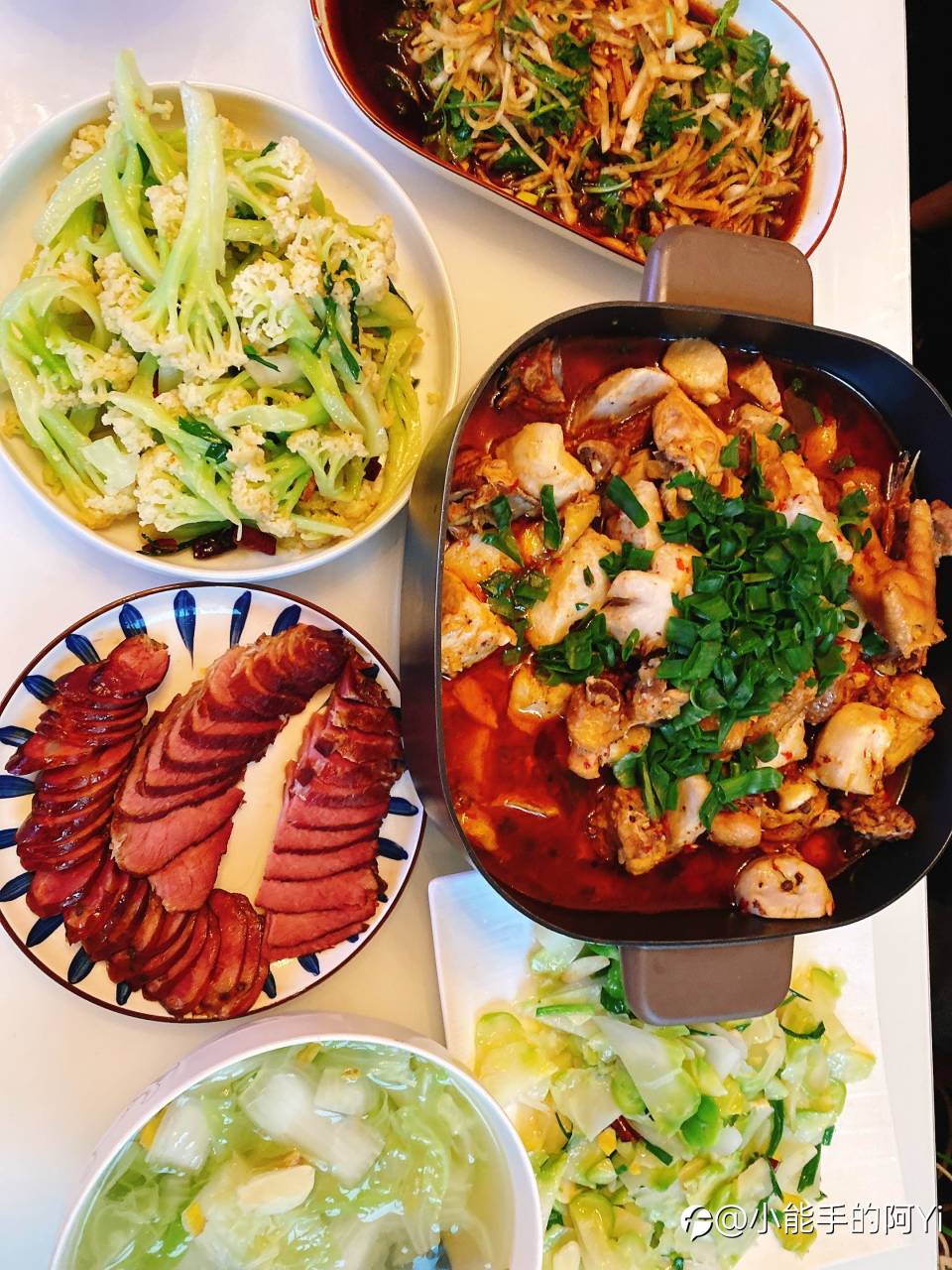feed image