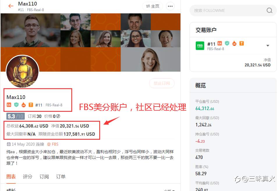 feed image