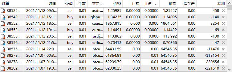一锅粥