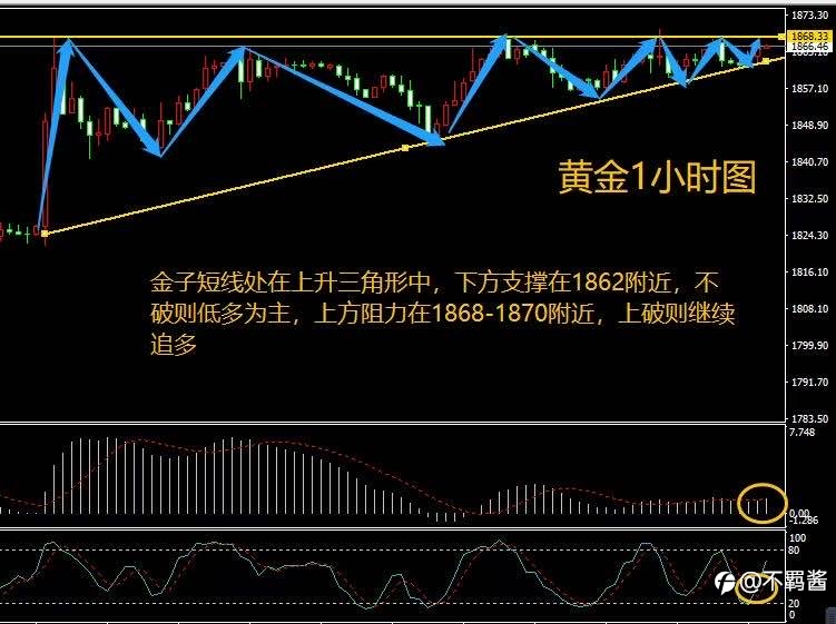 11.16早评咨讯