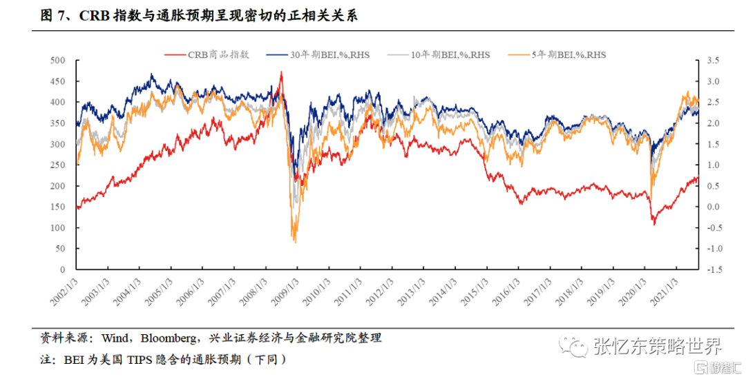黄金的投资价值如何？