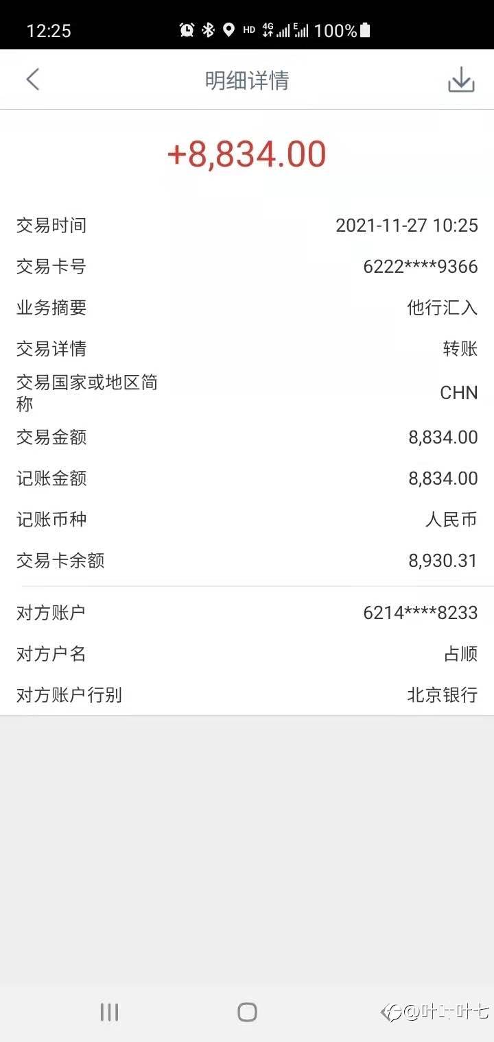 11月251美金到2800,翻10倍