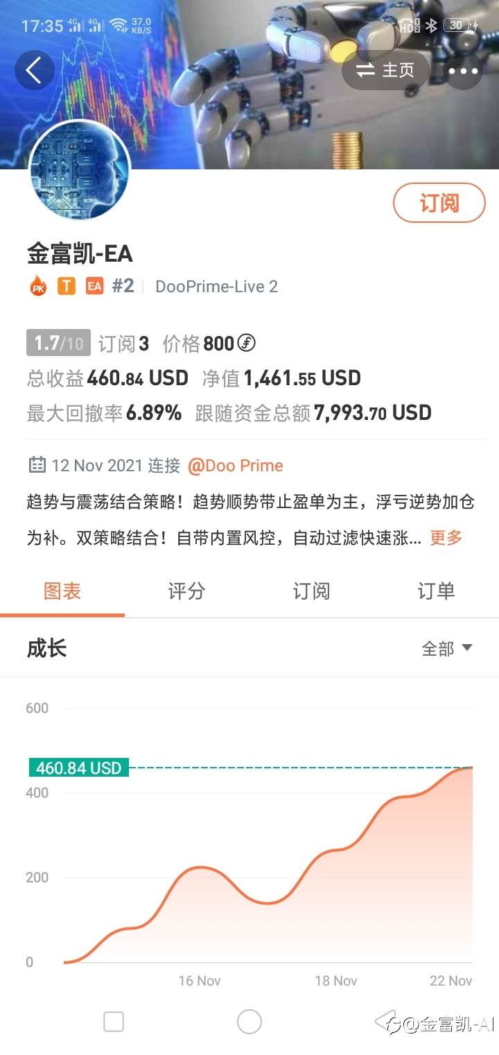 金富凯-AI…团队