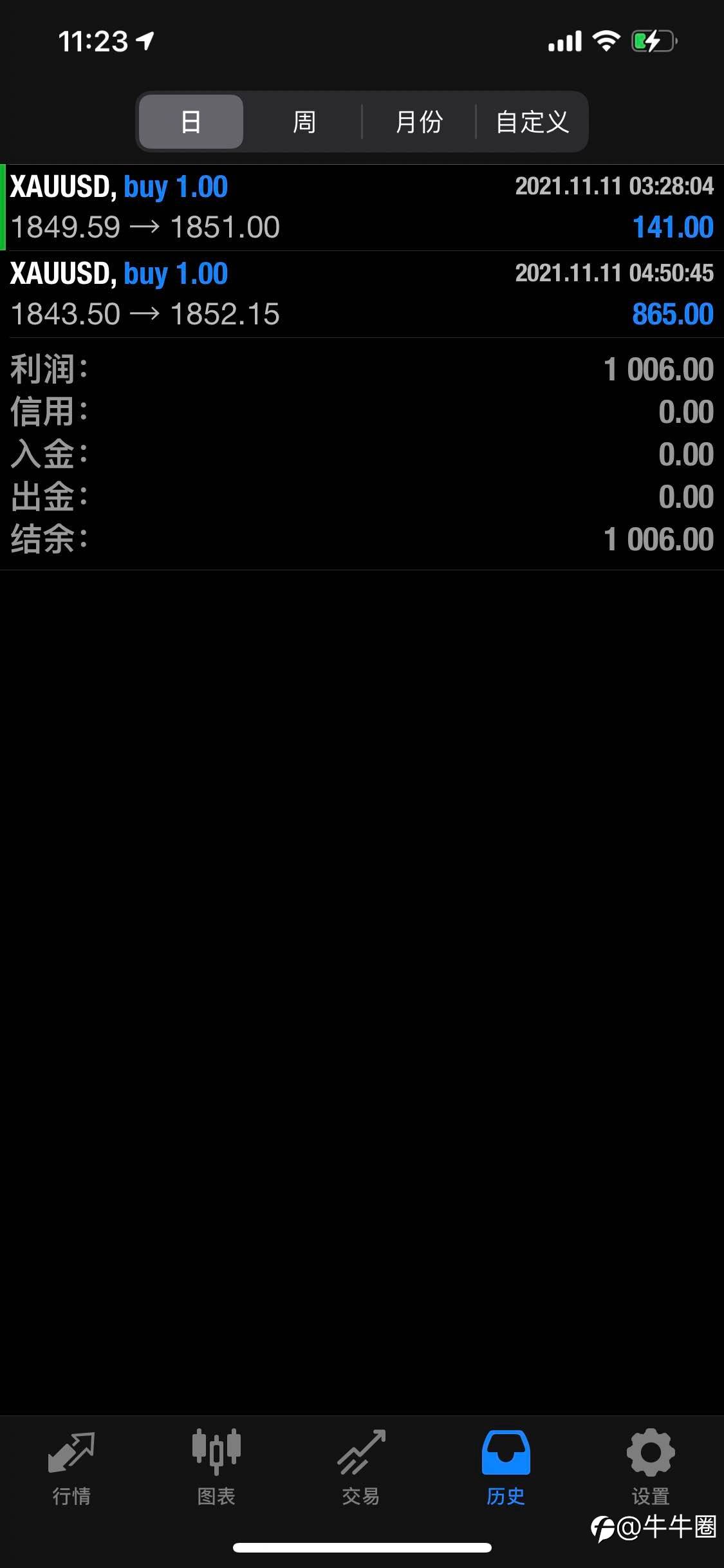 feed-image-0