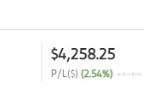 Week 44 Trading Results(Phase 1 - 6)