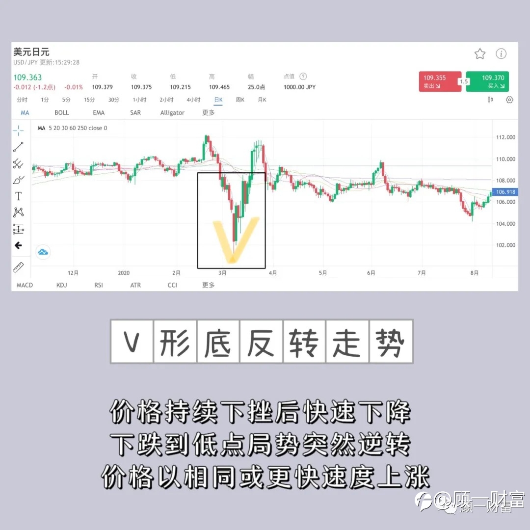 995!救救我!