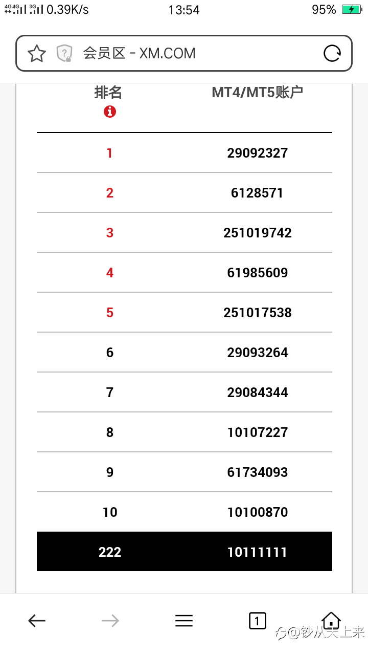 痛改前非洗心革面了?