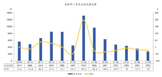 楼市最大的幻想:你想去抄底,结果被抄家
